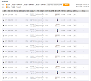 财务数据